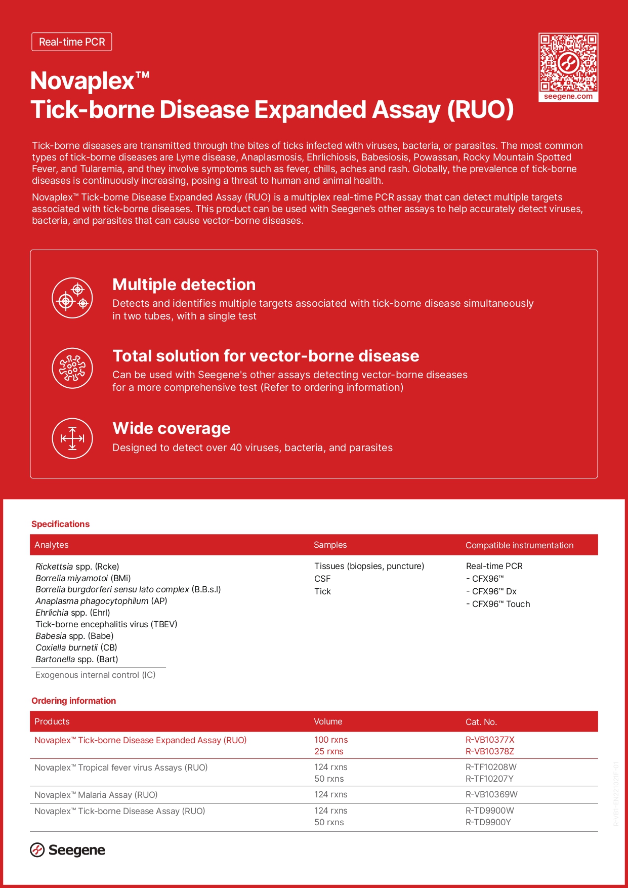 Novaplex™ Tick-borne Disease Expanded Assay (RUO)